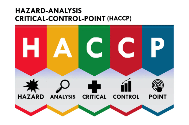 rinnovare HACCP