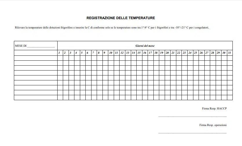 Scheda registrazione temperatura frigo HACCP